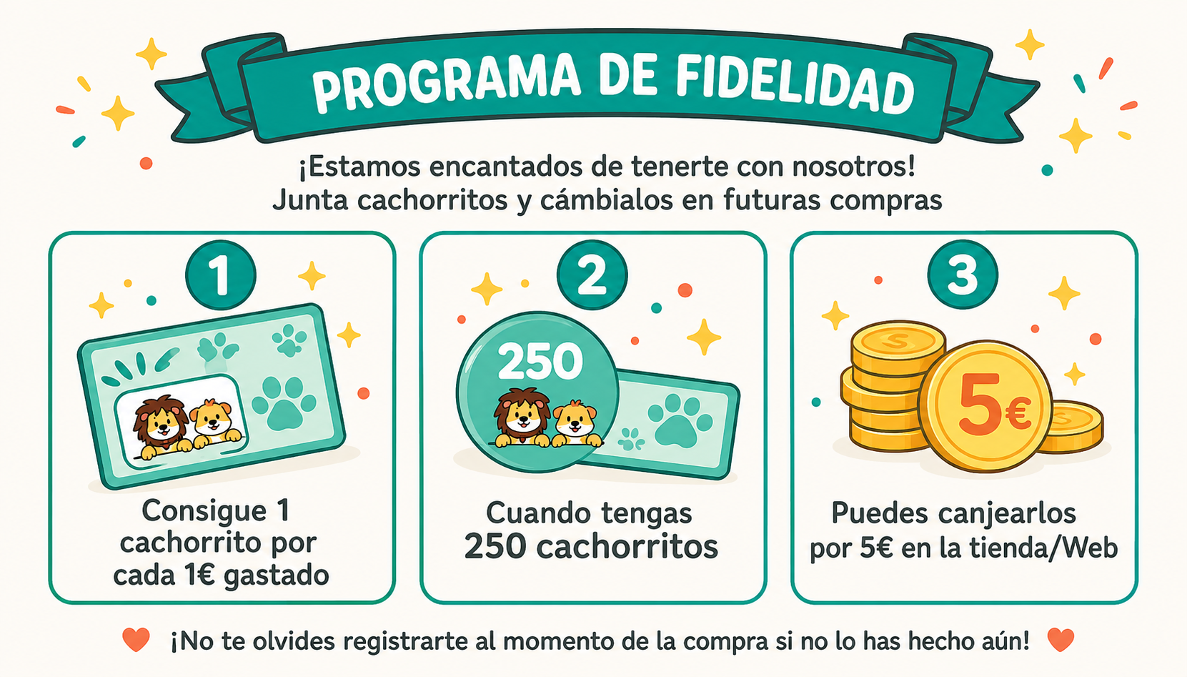 Programa de fidelidad Dos Cachorritos